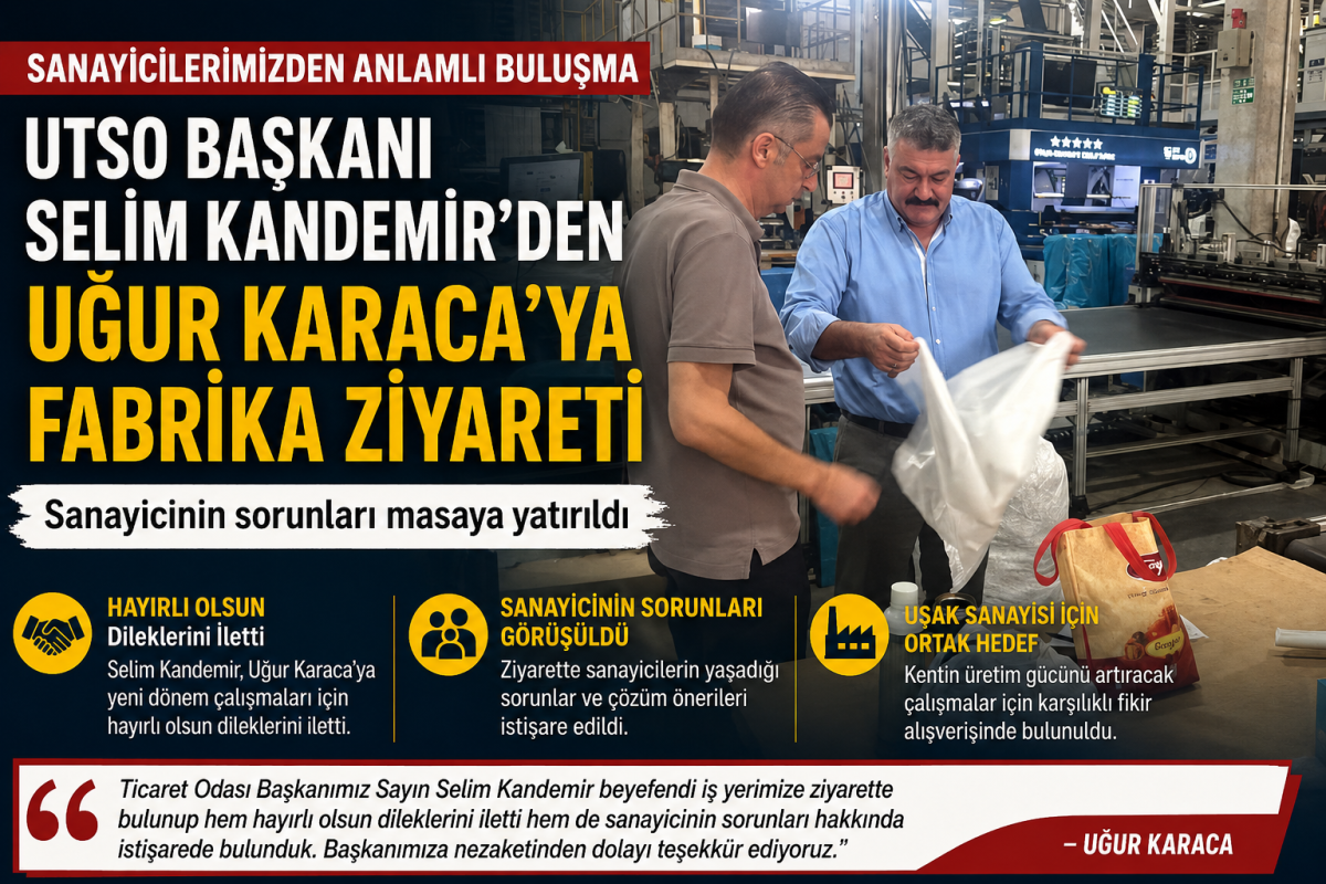 UTSO Başkanı Selim Kandemir’den Uğur Karaca’ya Fabrika Ziyareti