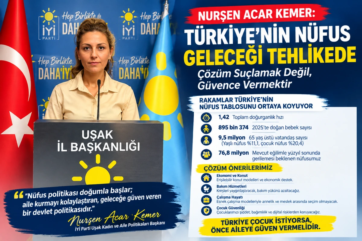 Nurşen Acar Kemer: Türkiye’nin Nüfus Geleceği Tehlikede