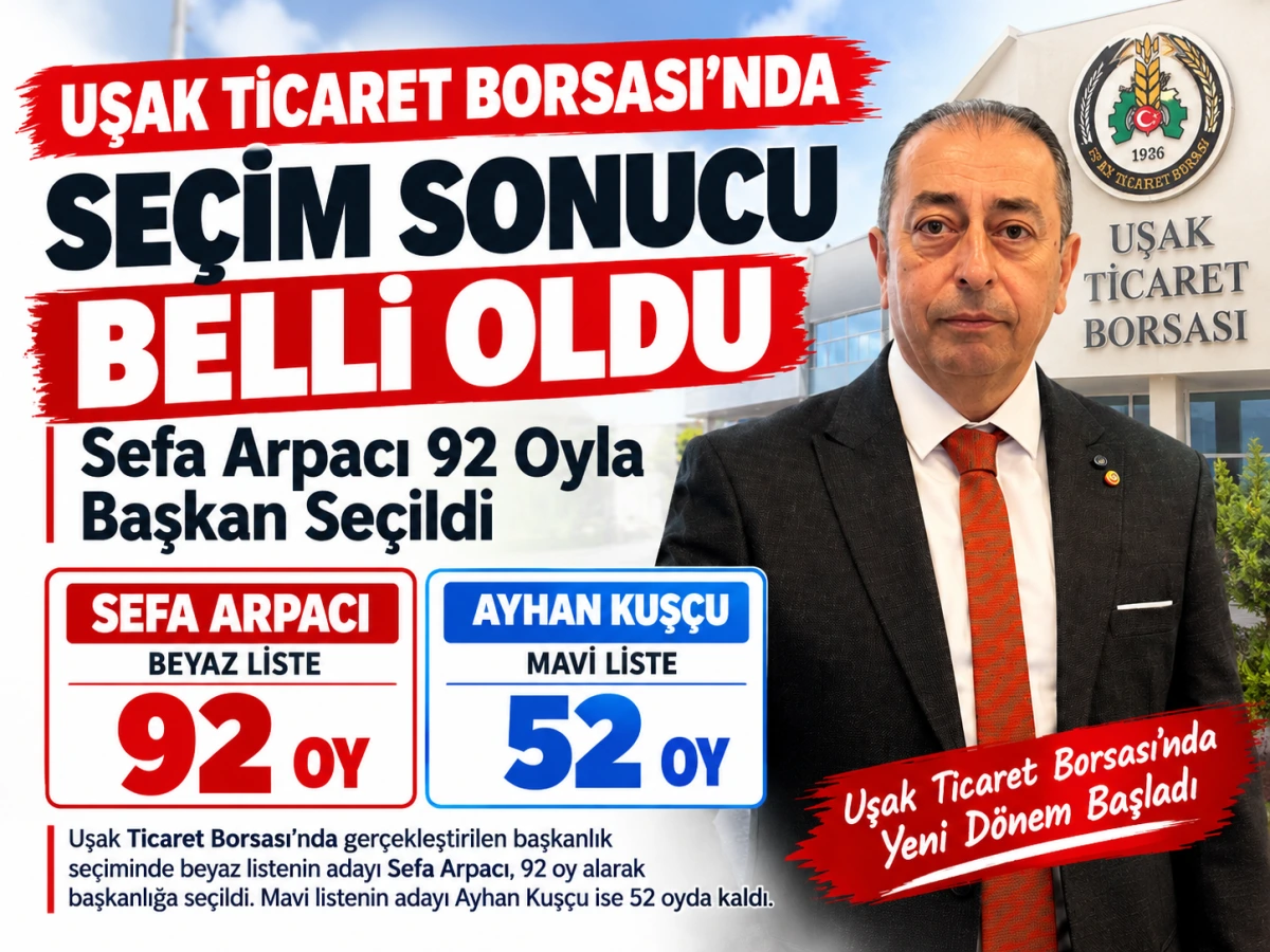 Sefa Arpacı 92 Oyla Başkan Seçildi