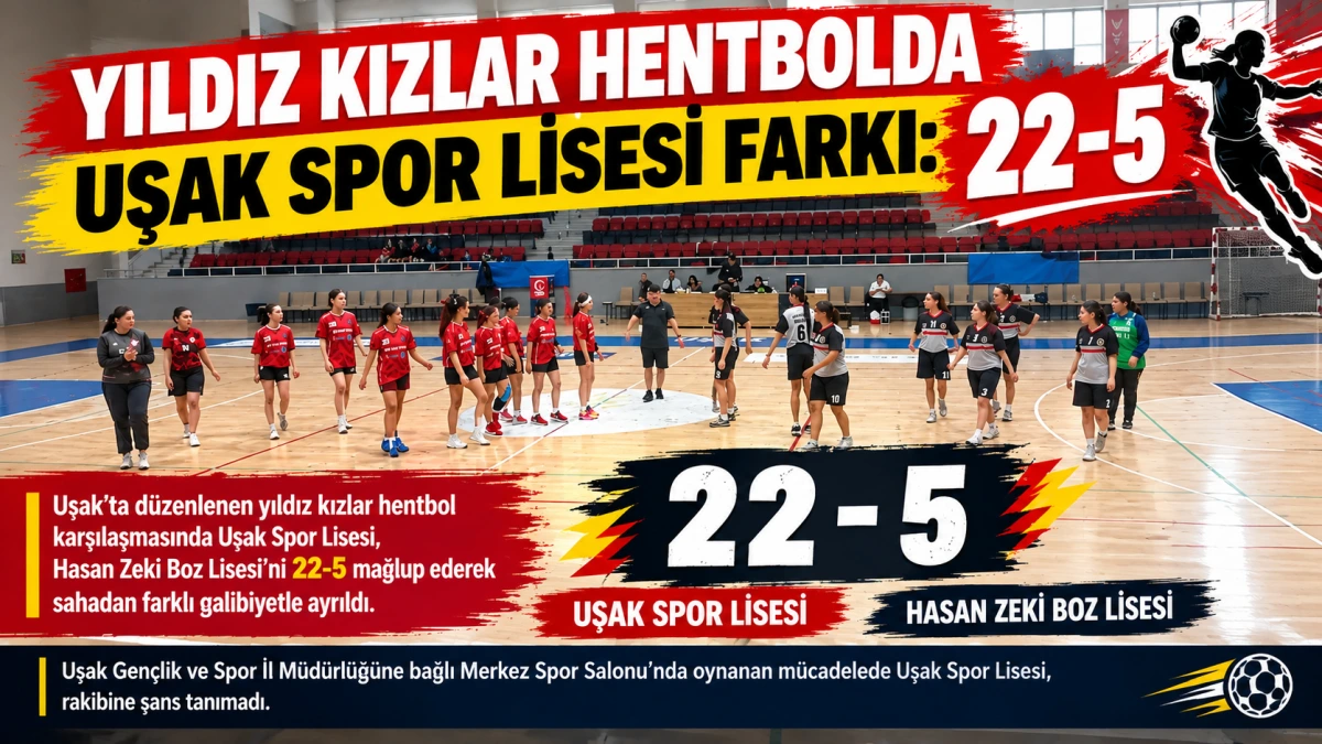 YILDIZ KIZLAR HENTBOLDA UŞAK SPOR LİSESİ FARKI:  22-5