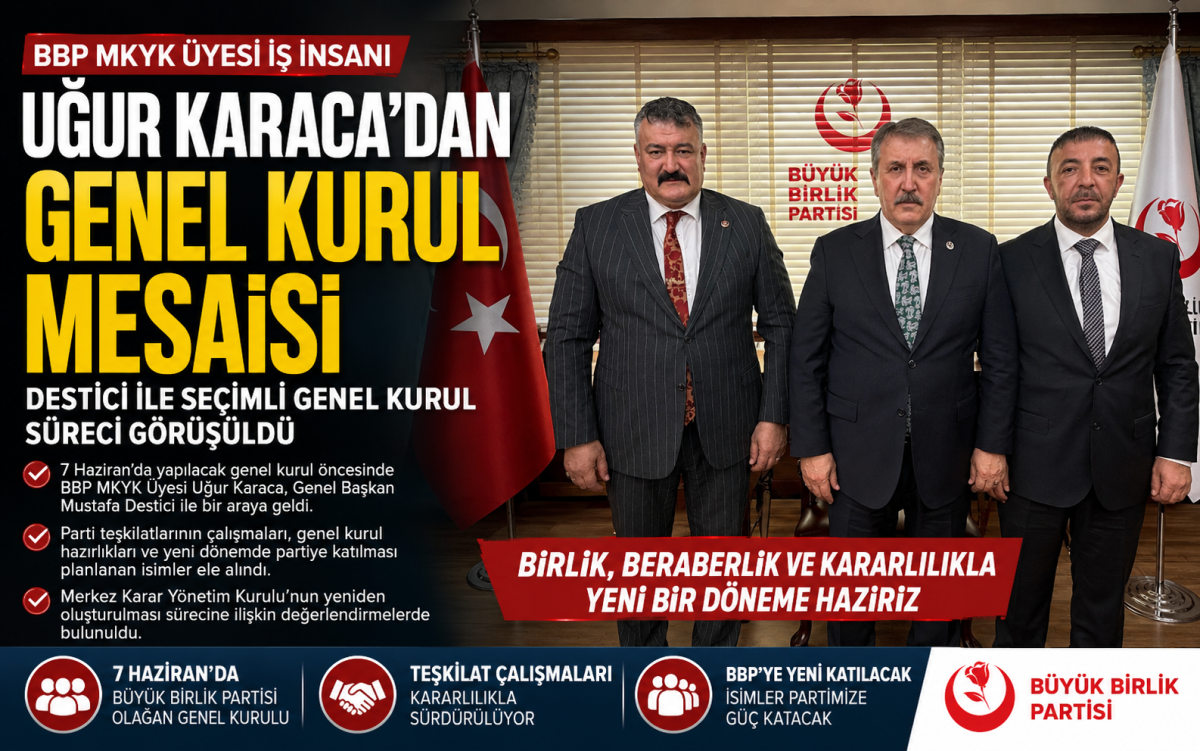 BBP MKYK Üyesi İş İnsanı Uğur Karaca’dan Genel Kurul Mesaisi